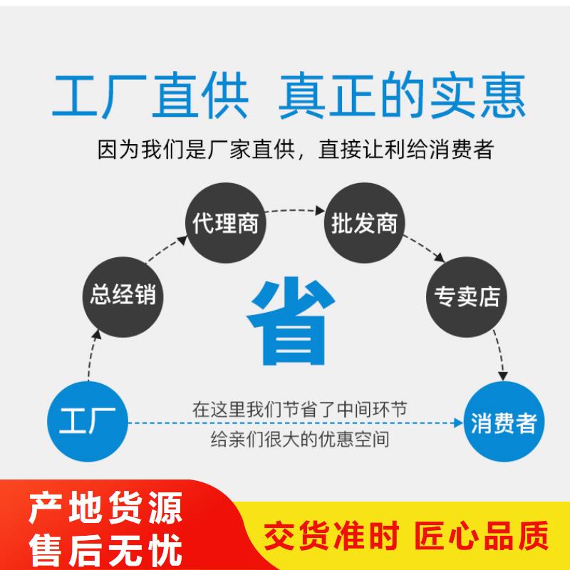 食品級葡萄糖認準實力工廠