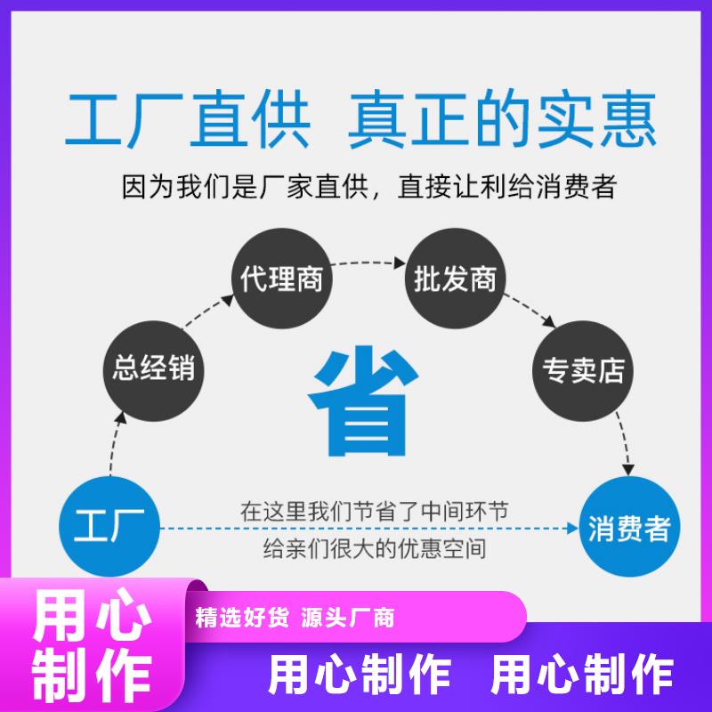 99.99%葡萄糖廠家直銷