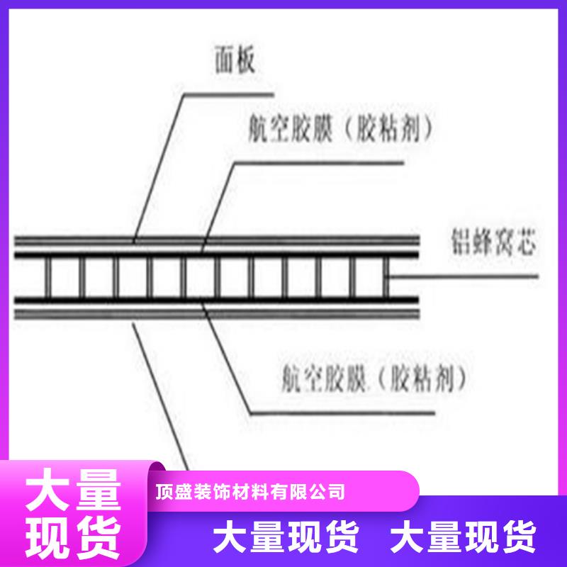 铝蜂窝板包工包料价格