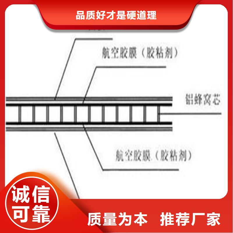 安乡县铝蜂窝板厂家