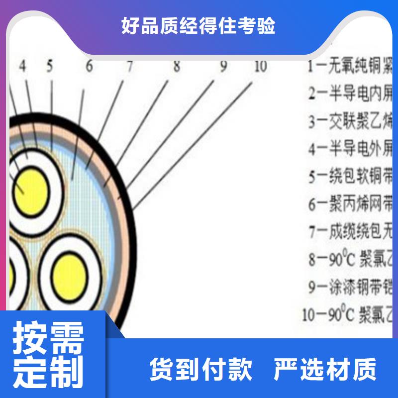 矿用橡套电缆MCP-5X95