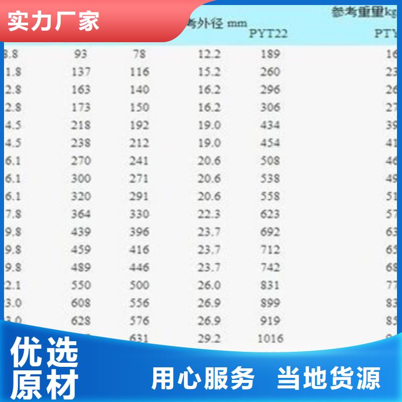 PZYY23铠装信号电缆质量好价格优