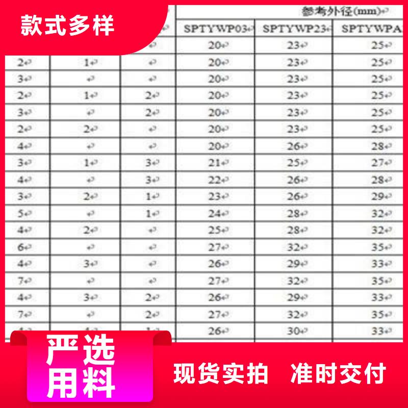 铁路信号电缆-电缆生产厂家随到随提