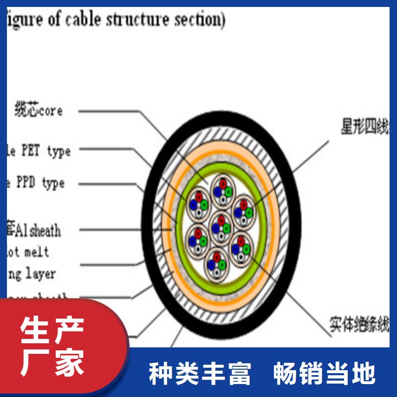 铁路信号电缆_【煤矿用阻燃控制电缆】甄选好物