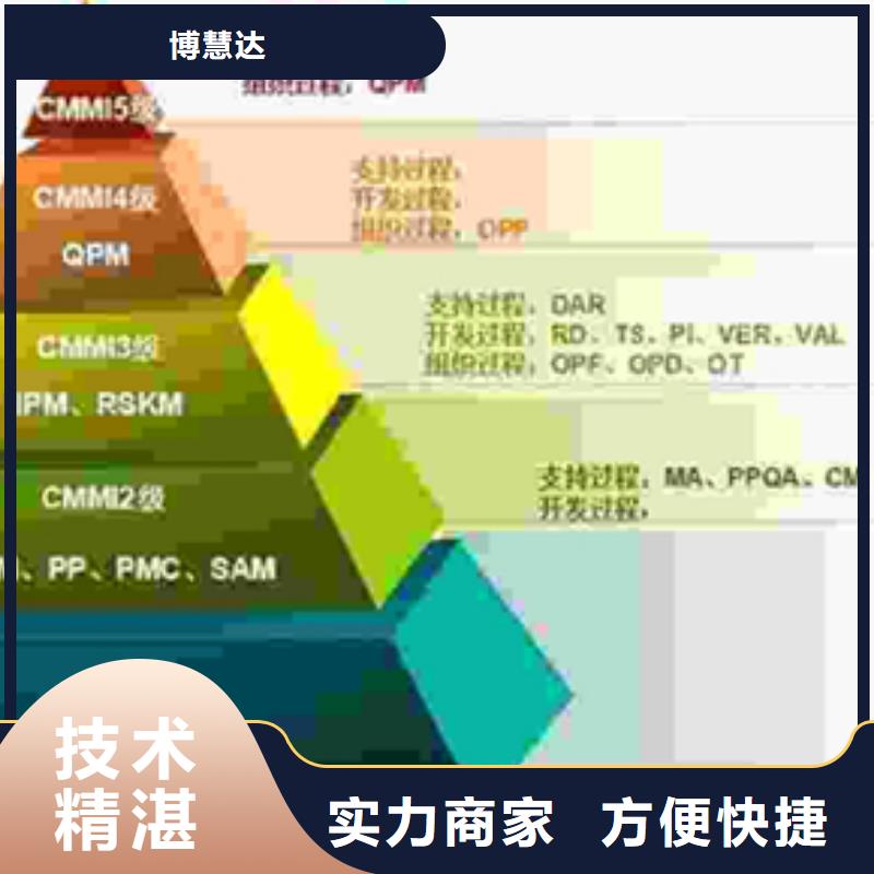 CMMI认证周期较短