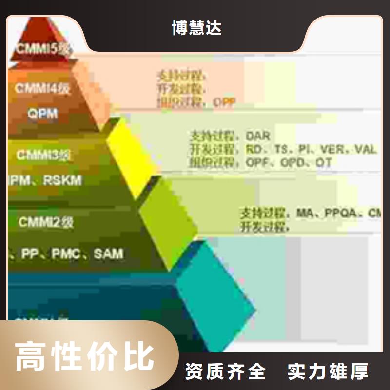 回族自治区DCMM认证费用灵活