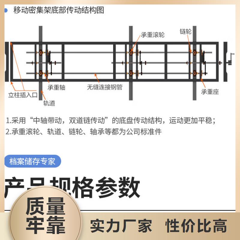 抽斗式文物密集柜确山