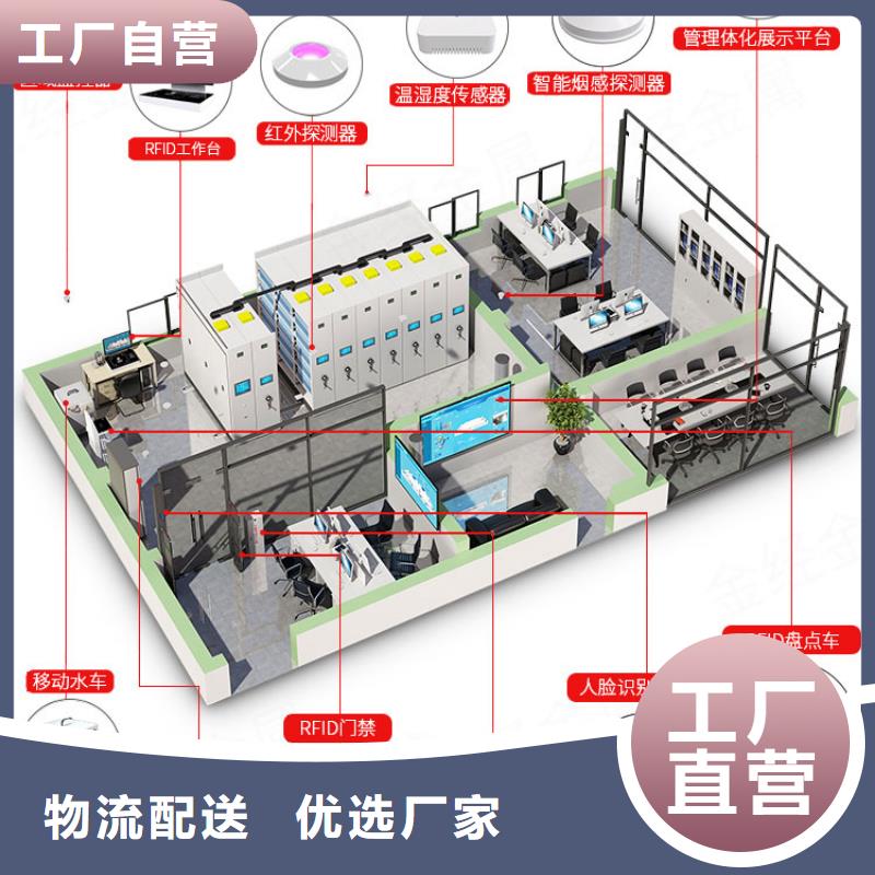 【手摇密集柜】移动档案密集架实力见证