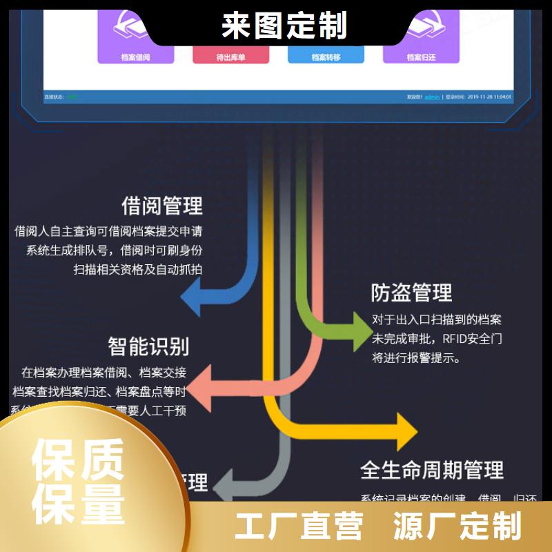 【手摇密集柜_档案柜厂家对质量负责】