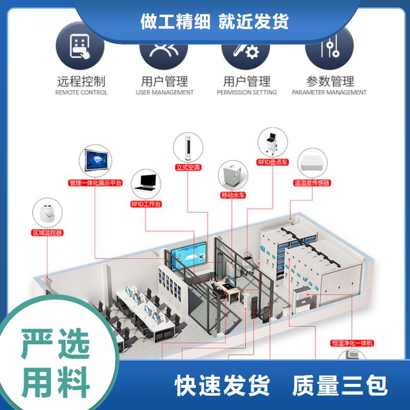 手摇密集柜轨道移动密集架甄选好物