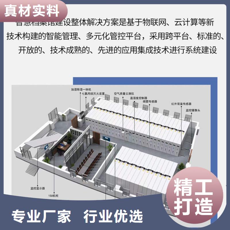 【手摇密集柜】 资料档案柜选择我们没错