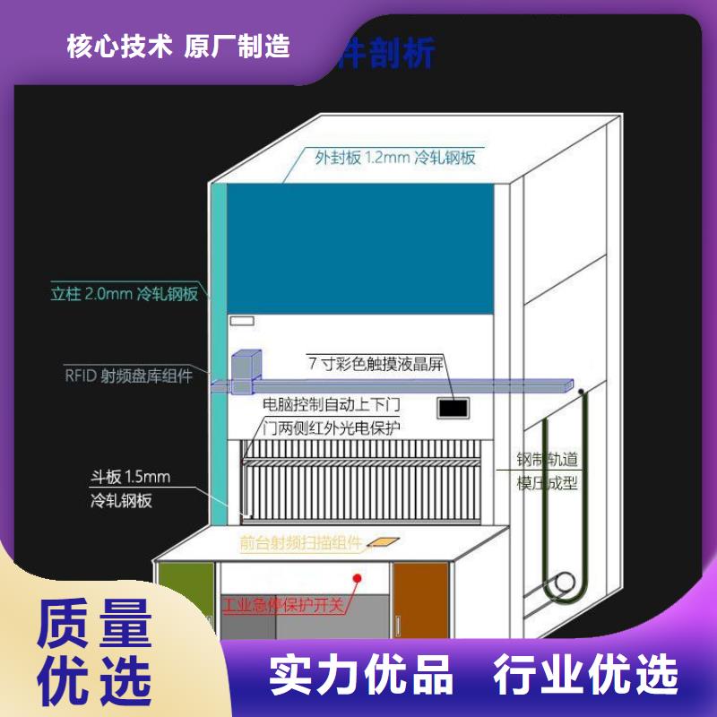 选层柜,【档案柜厂家】一站式供应厂家