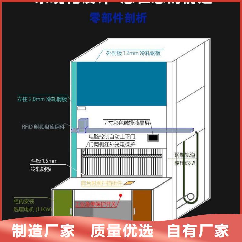 【选层柜_档案柜厂家快速物流发货】