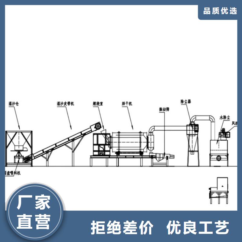 【煤泥烘干机粮食烘干机来电咨询】