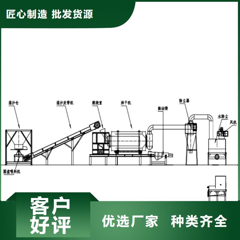 煤泥烘干机_粮食烘干机快速物流发货