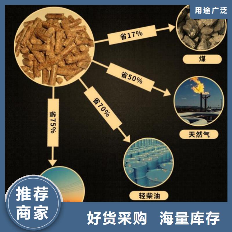 颗粒燃料锅炉颗粒燃料来图定制