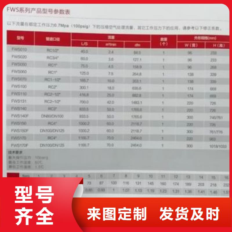 压缩空气过滤器-【空压机维修】专注生产制造多年