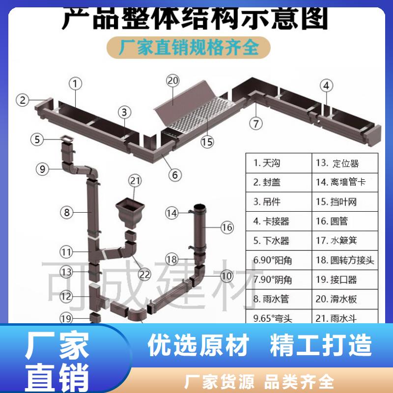 铝合金下水管多少一米价格