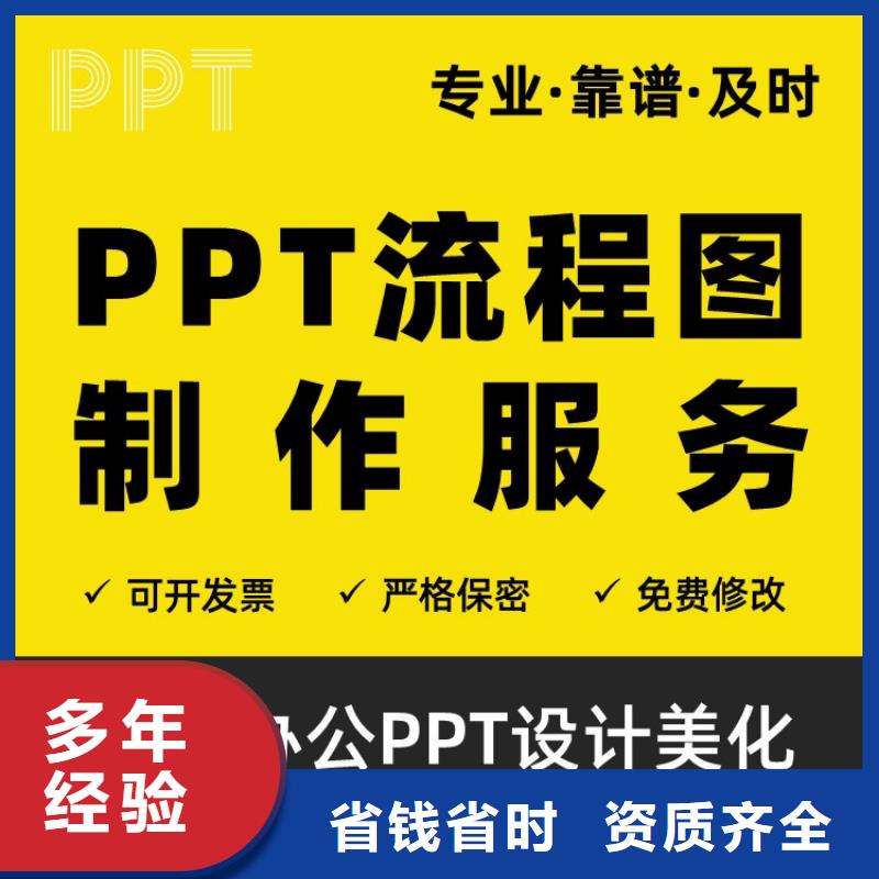 PPT美化設(shè)計(jì)千人計(jì)劃