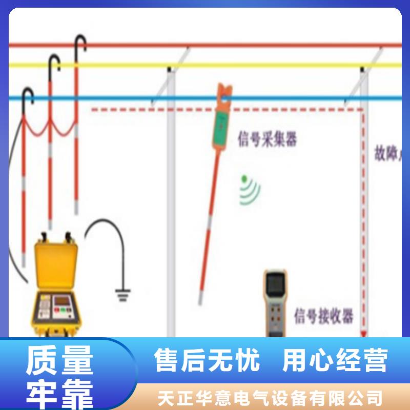 小电流故障定位仪-小电流故障定位仪到厂参观