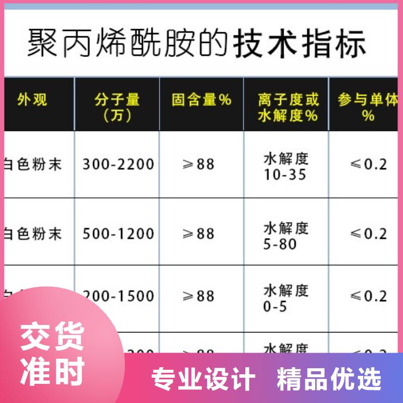 醋酸钠供应商报价