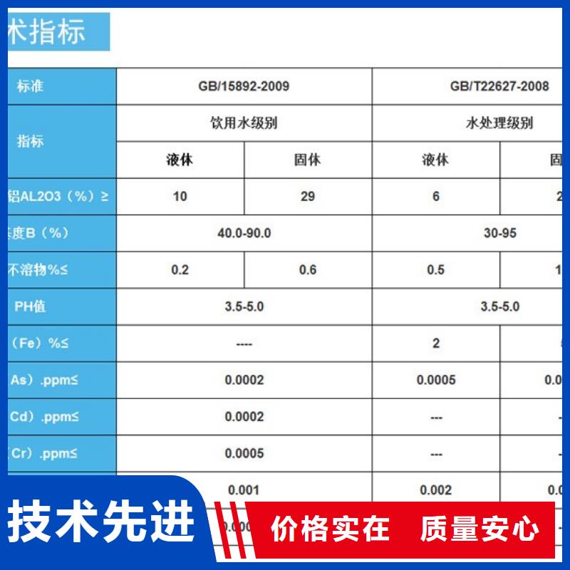 三水醋酸钠-原厂质保