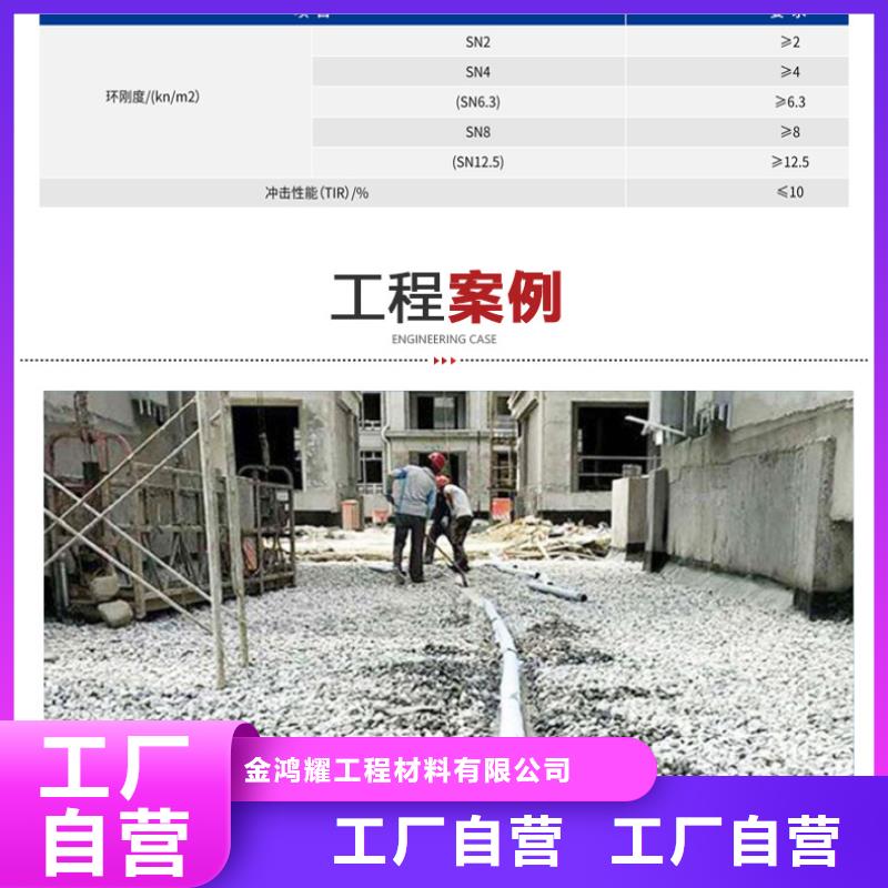 打孔波纹管【止水铜片】大厂家实力看得见