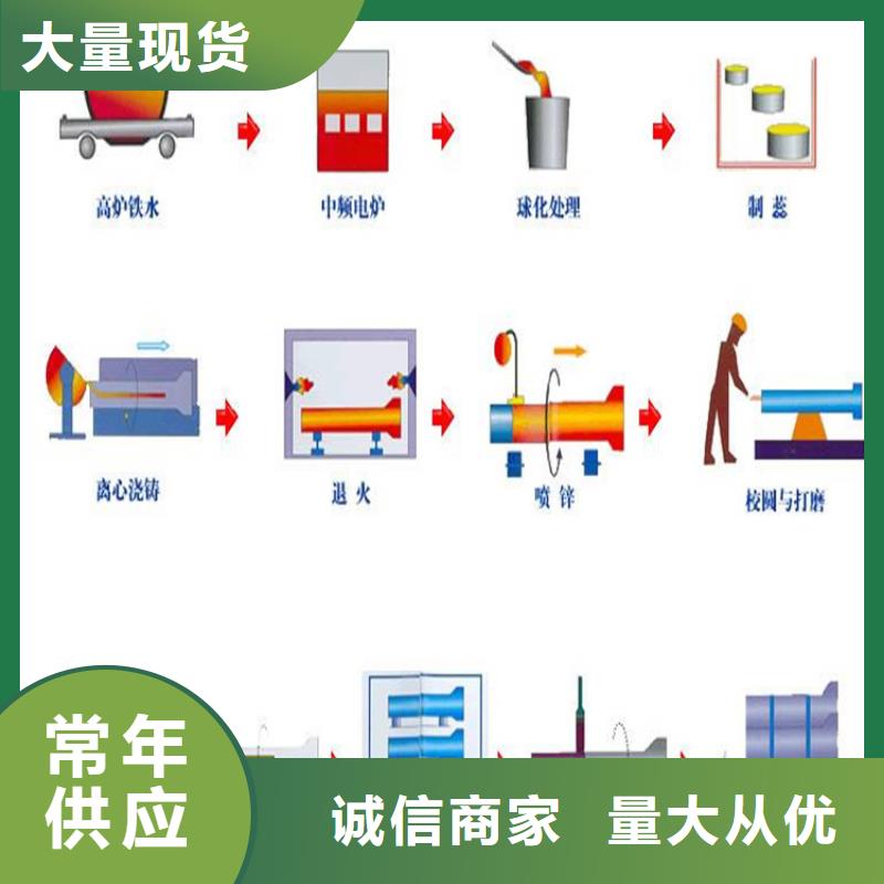 DN800球墨铸铁管定制