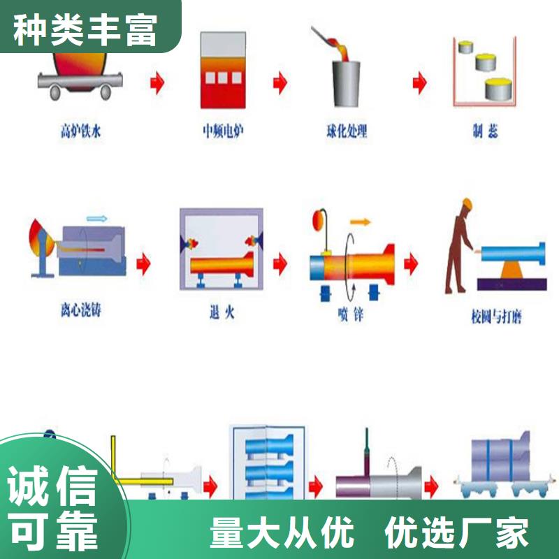 球墨铸铁管免费寄样