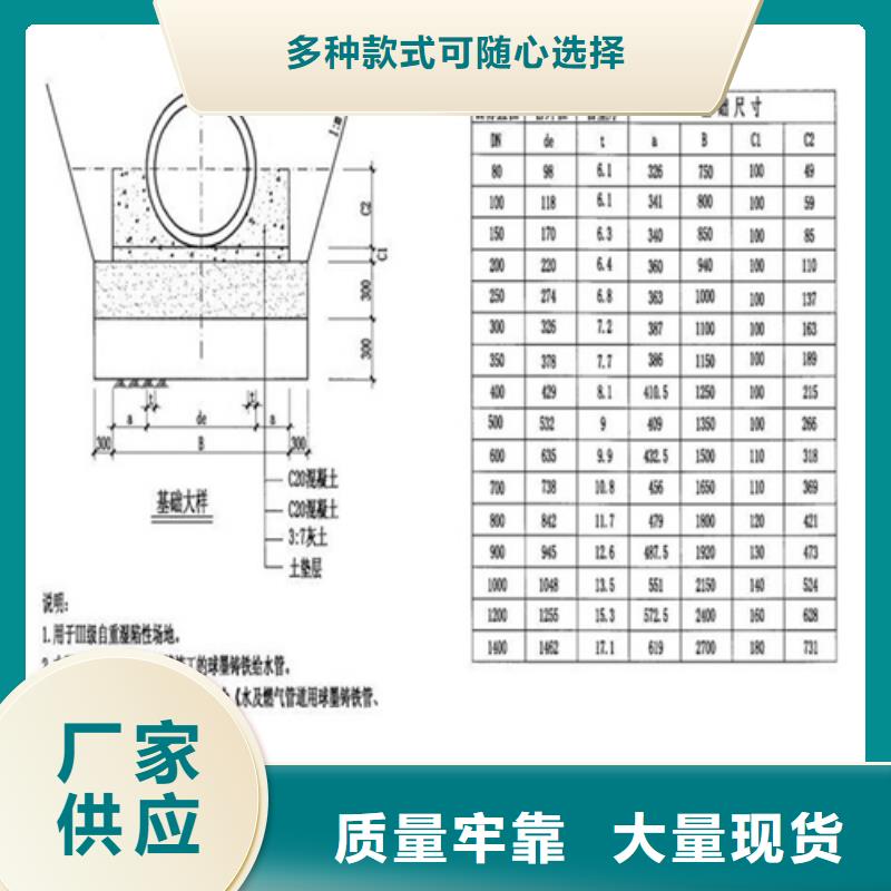 球墨雨水篦子全国配送