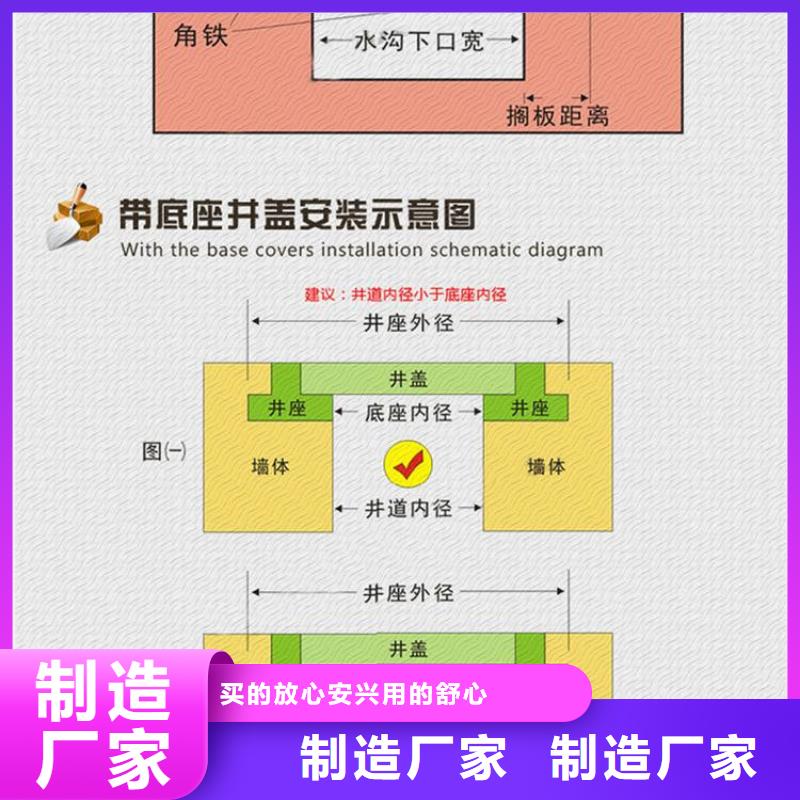 消防球墨井盖来厂考察