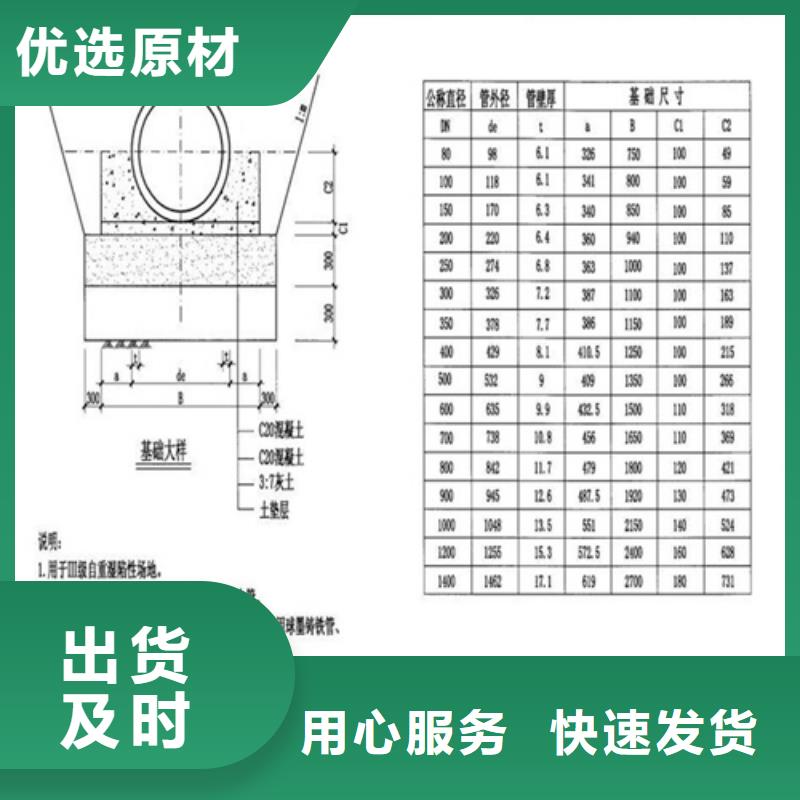 消防球墨铸铁井盖施工队伍