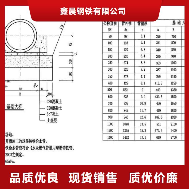 球墨管圆形井盖品质过硬