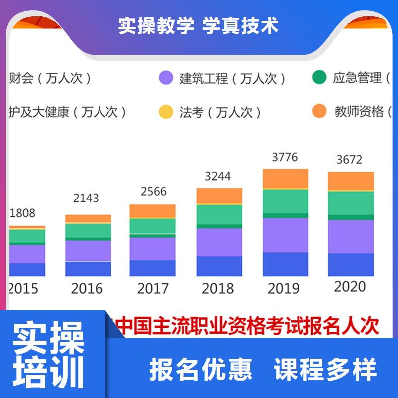 成人教育加盟中级职称保证学会