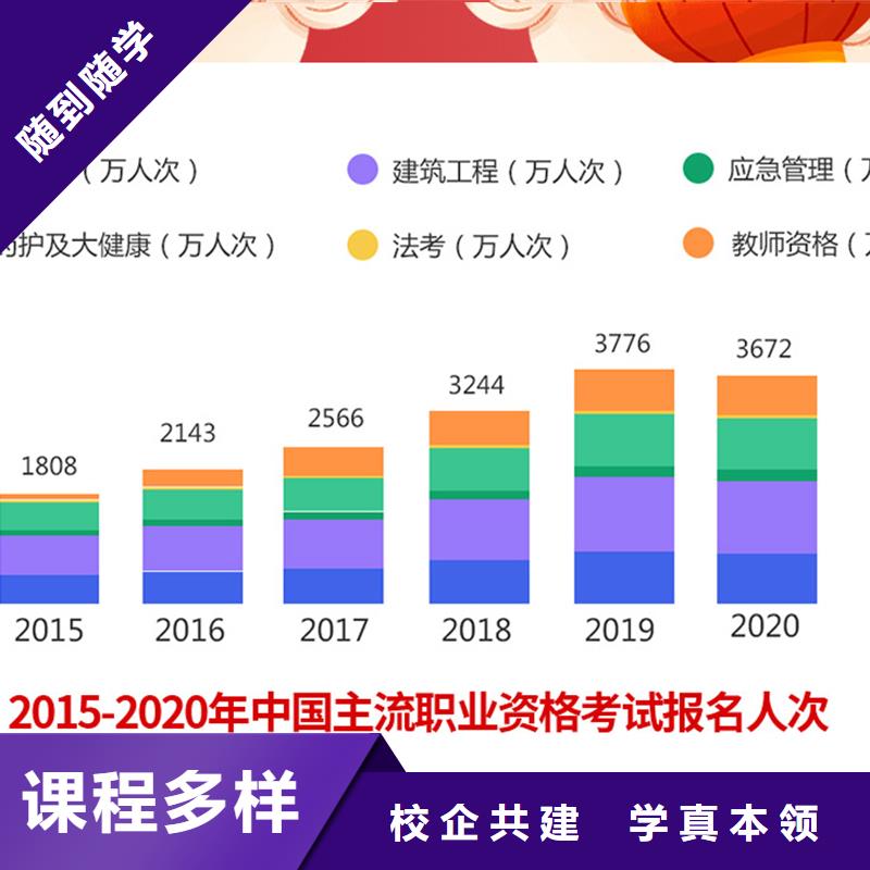 成人教育加盟市政二级建造师学真本领