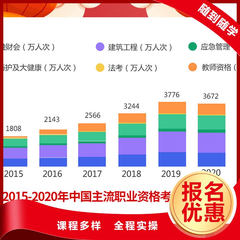 成人教育加盟二级建造师学真技术