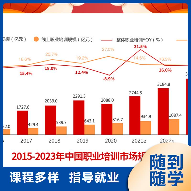 成人教育加盟消防工程师考证学真技术