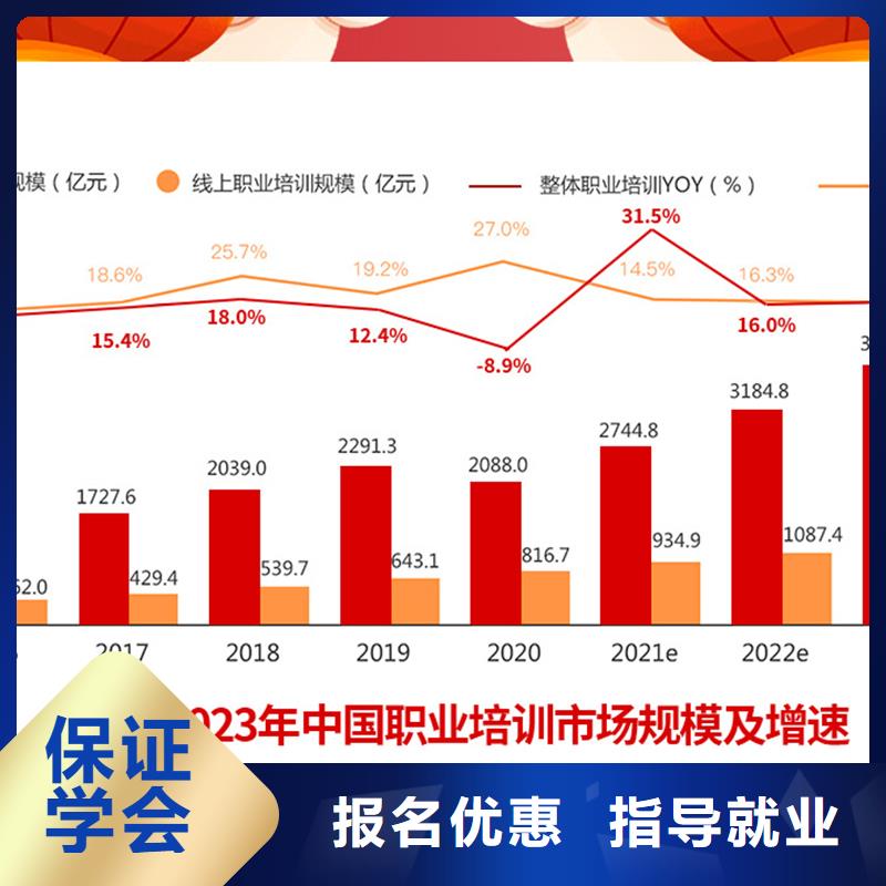 成人教育加盟中级安全工程师正规培训