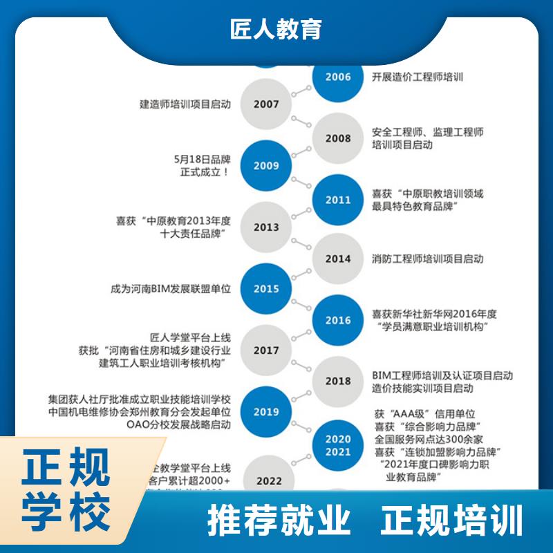 【中级职称中级经济师老师专业】