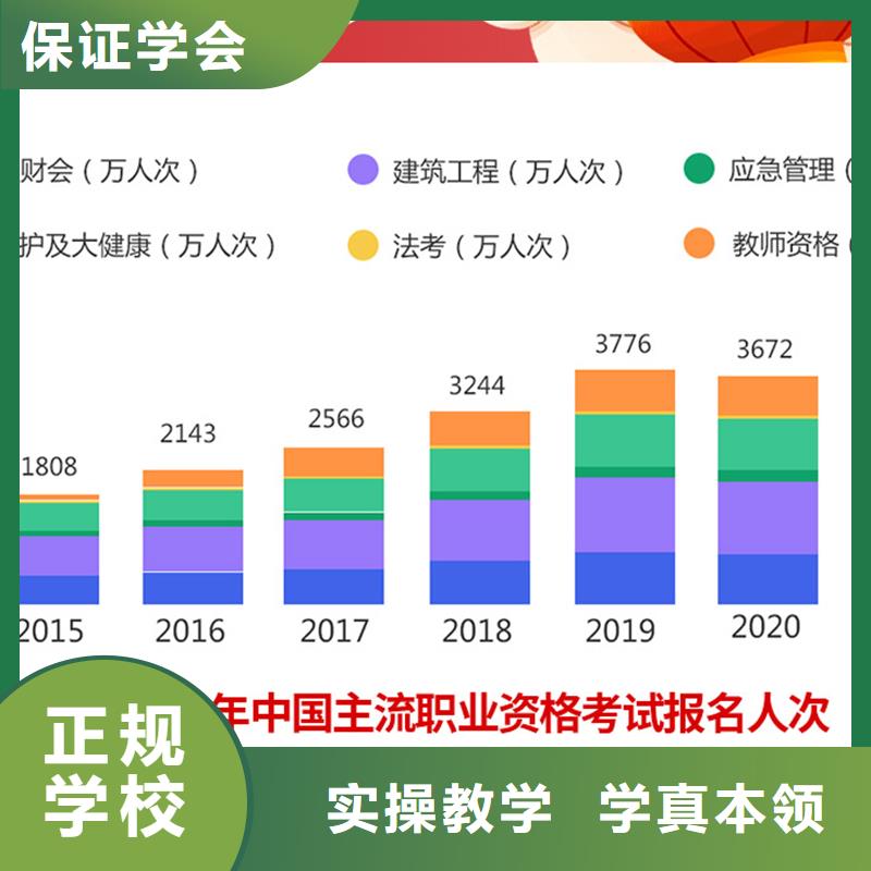 经济师一级建造师培训就业前景好