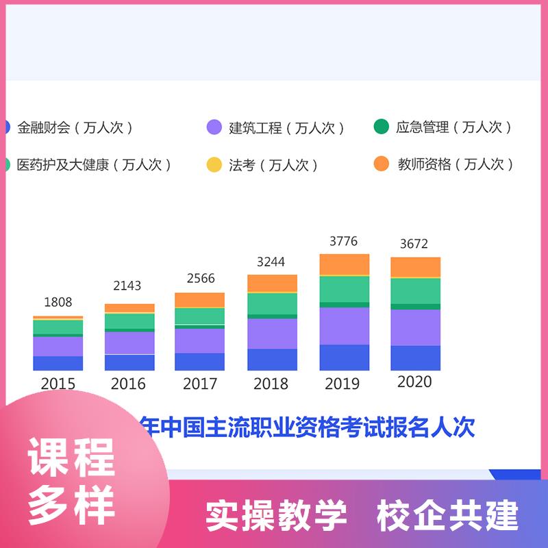 经济师中级职称评审校企共建