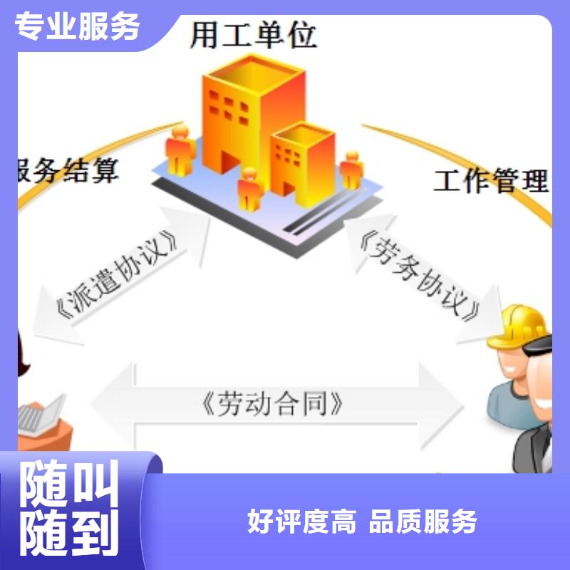 劳务派遣人力资源公司24小时为您服务