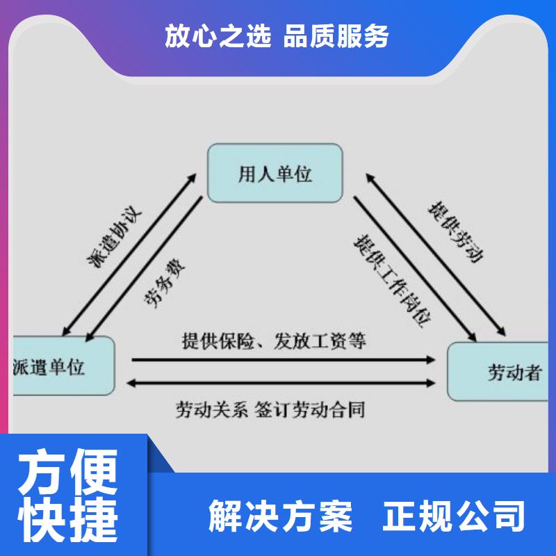 【劳务派遣】劳务外派明码标价