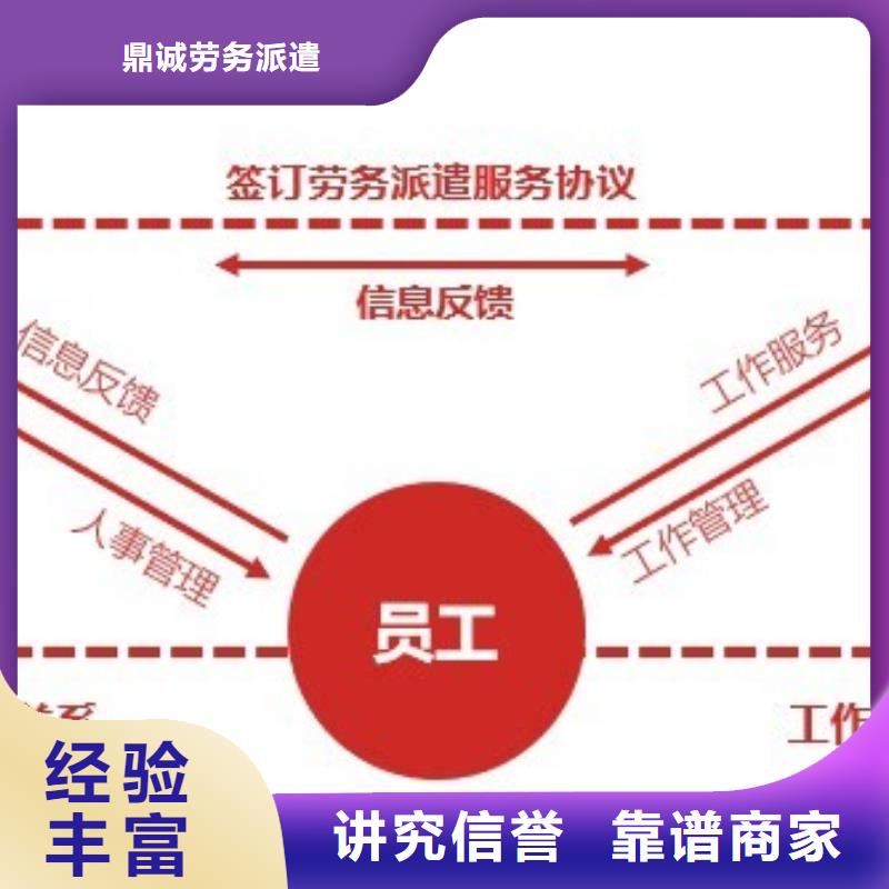 【劳务派遣】国际派遣价格美丽