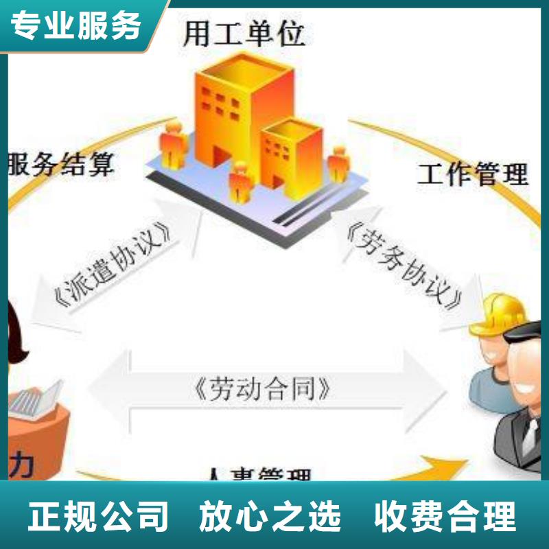 增城区派潭沙湾劳务派遣公司施工团队