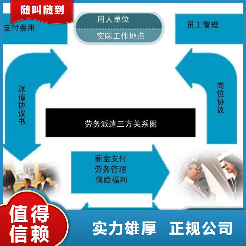 劳务派遣派遣公司口碑公司