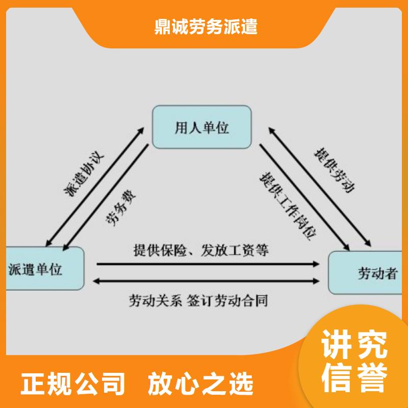 南沙劳务派遣承诺守信