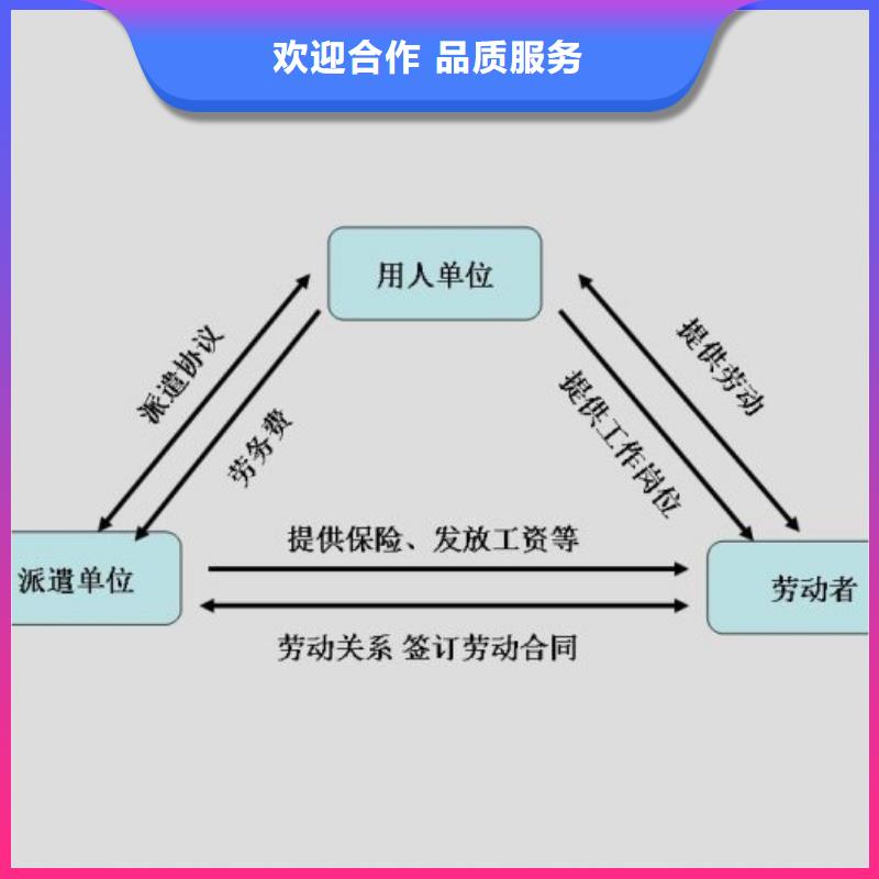 劳务派遣_【劳务派遣资质审批】售后保障