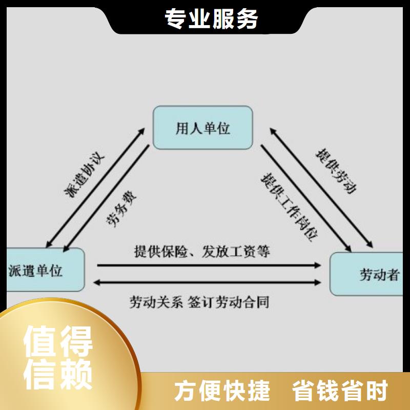 【劳务派遣出国打工途径案例丰富】