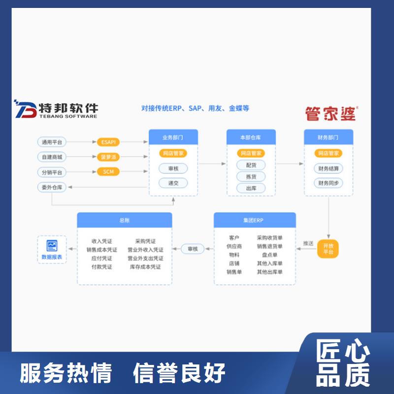 财务管理系统哪个好